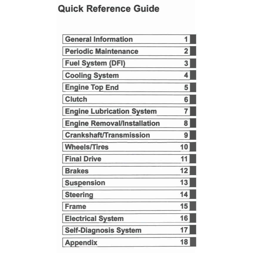 Kawasaki VERSYS KLZ1000 SE 2019-2023 Full Manual Set – Repair & Maintenance Manual and Spare Parts Catalog and User Handbook - page 2