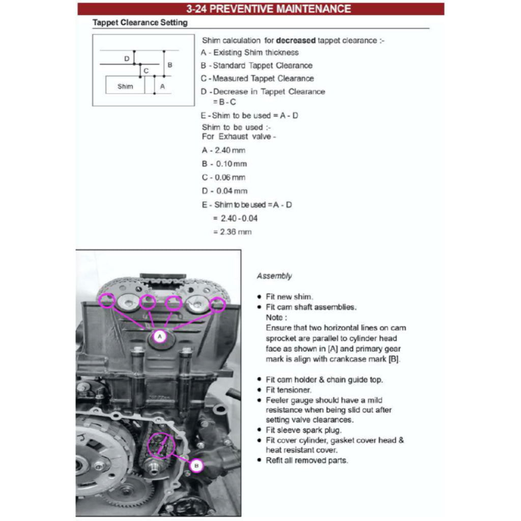 MODENAS DOMINAR 250 DM250 2023+ Full Manual Set – Repair & Maintenance Manual and Spare Parts Catalog and User Handbook - page 4