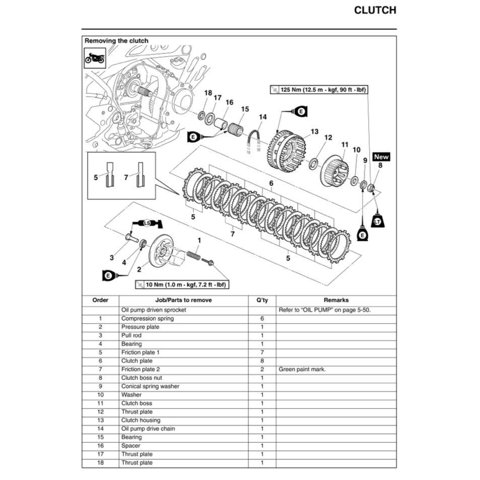 Yamaha MT-09 MT09 2014-2017 Full Manual Set – Repair & Maintenance Manual and Spare Parts Catalog and User Handbook - page 7