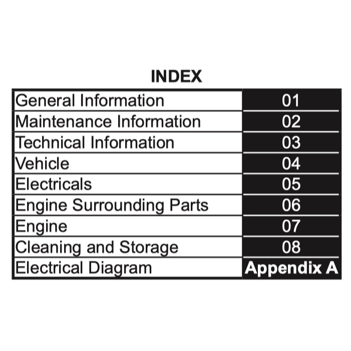 CFMoto 450SRS / 450SS 2024+ Full Manual Set – Repair & Maintenance Manual and User Handbook - page 2