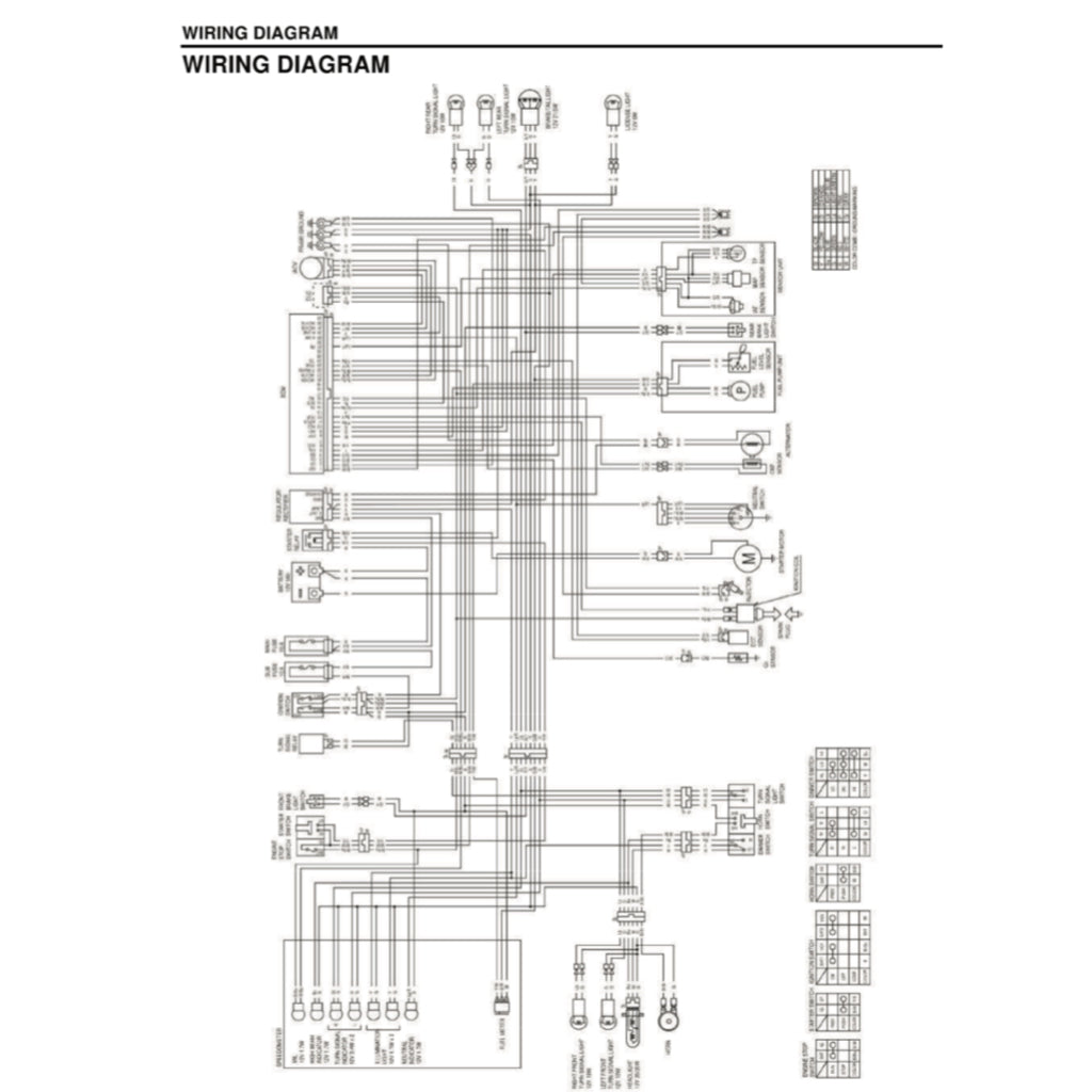 Honda SUPER CUB NBC110 2013-2018 Full Manual Set – Repair & Maintenance Manual and Spare Parts Catalog and User Handbook - page 9