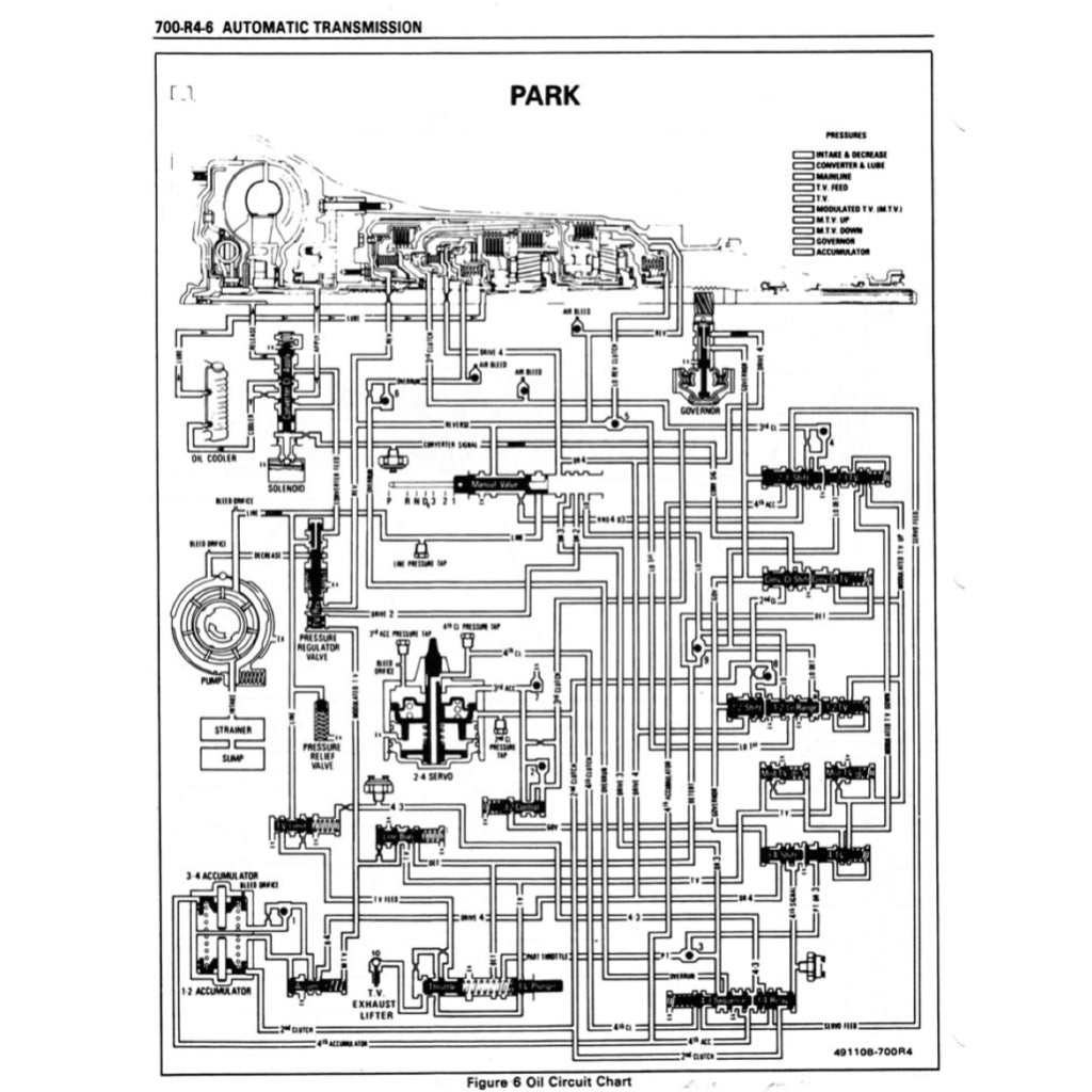 Chevrolet CORVETTE C4 1984-1996 Full Manual Set – Repair & Maintenance Manual - page 9