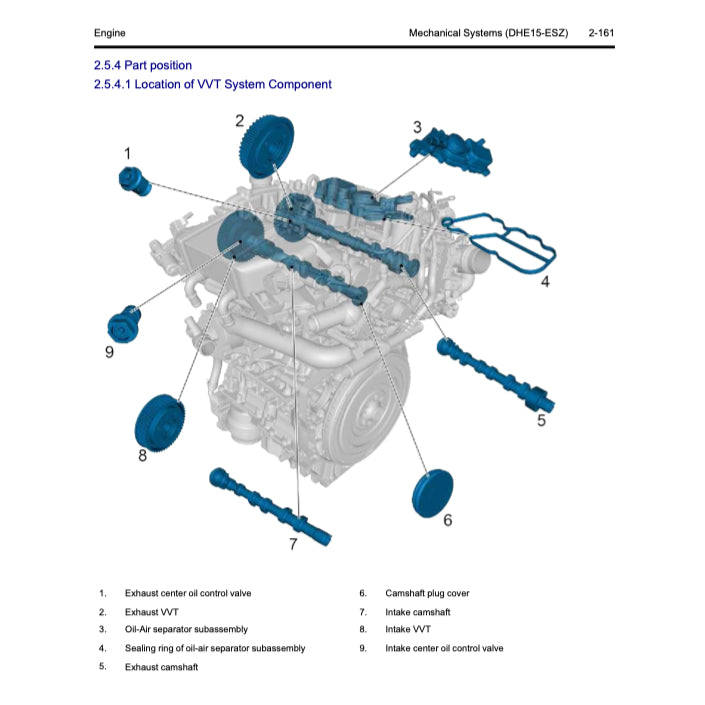 Geely XINGYUE L / MONJARO KX11 PHEV 2023+ Full Manual Set – Repair & Maintenance Manual - page 4