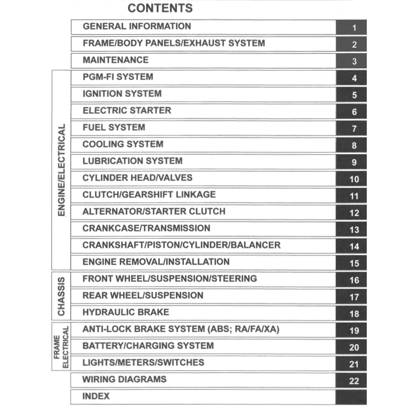 Honda CB500F/FA 2019-2021 Full Manual Set – Repair & Maintenance Manual and Spare Parts Catalogand User Handbook - page 2