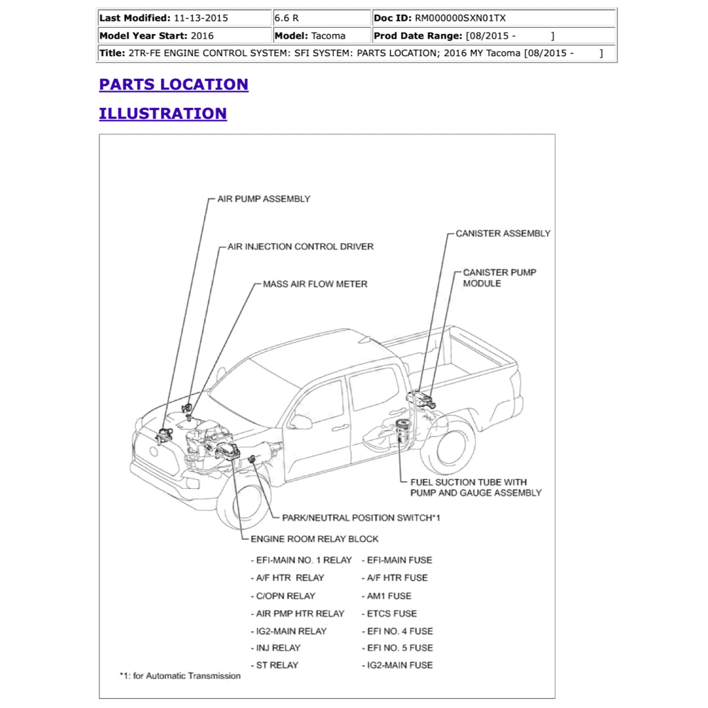 Toyota TACOMA N300 2015-2023 Full Manual Set – Repair & Maintenance Manual - page 7