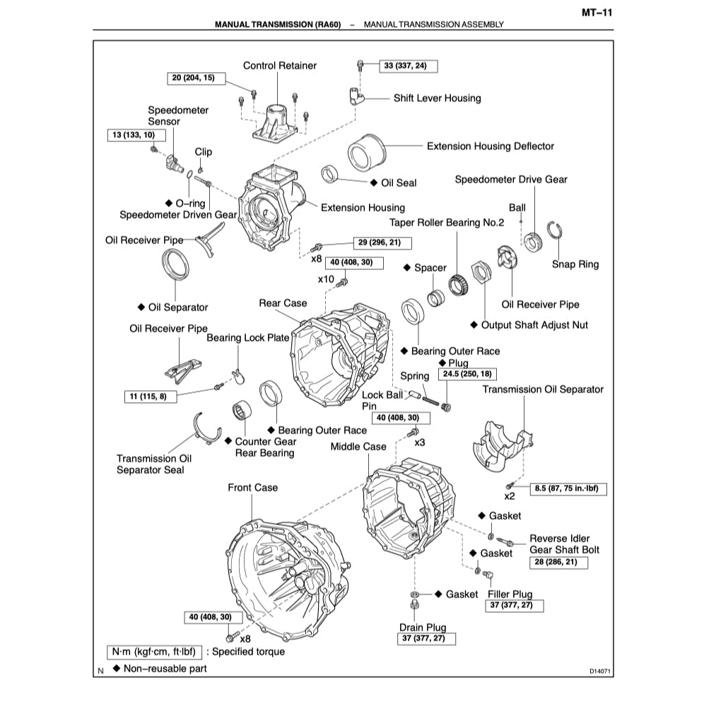 Toyota TUNDRA GSK30/UCK30/40 2005-2006 Full Manual Set – Repair & Maintenance Manual - page 5