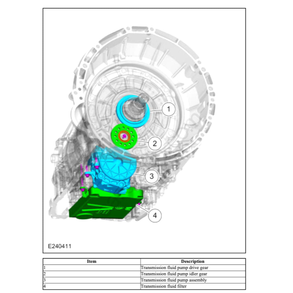Ford F-150 F150 RAPTOR 2021+ Full Manual Set – Repair & Maintenance Manual - page 5