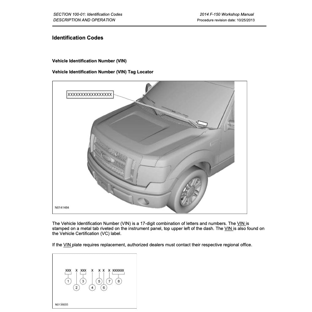 Ford F150 F-150 P415 2009-2014 Full Manual Set – Repair & Maintenance Manual - page 2