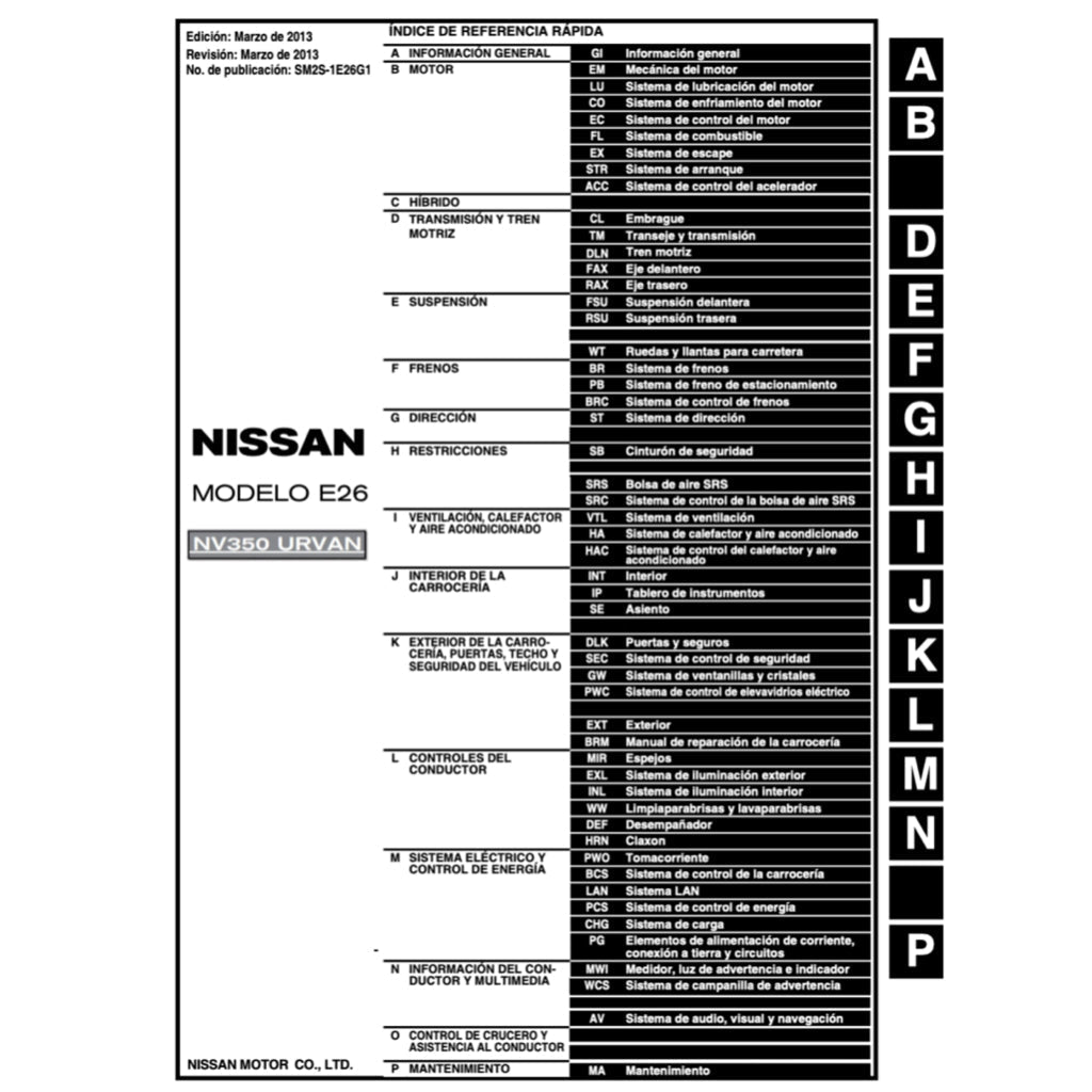 Nissan URVAN NV350 E26 2012-2021 Full Manual Set – Manual DE TALLER - page 2