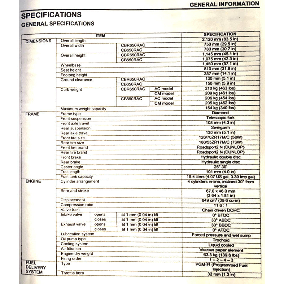 Honda CB650R RH17 2024+ Full Manual Set – Repair & Maintenance Manual - page 3