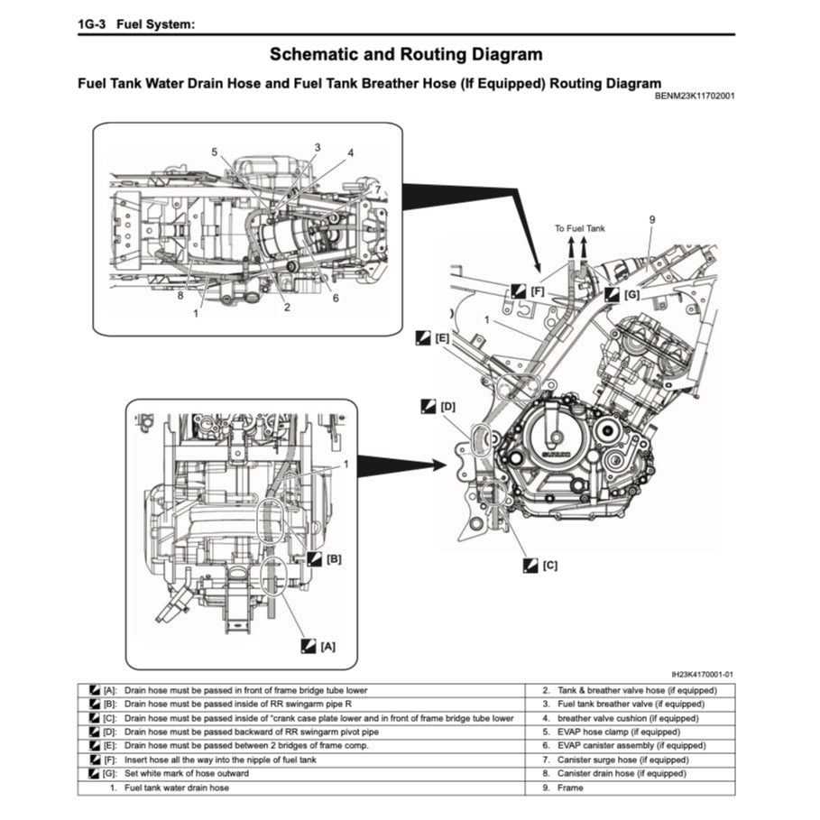 Suzuki GSX-R125 2020-2023 Full Manual Set – Repair & Maintenance Manual and User Handbook - page 8