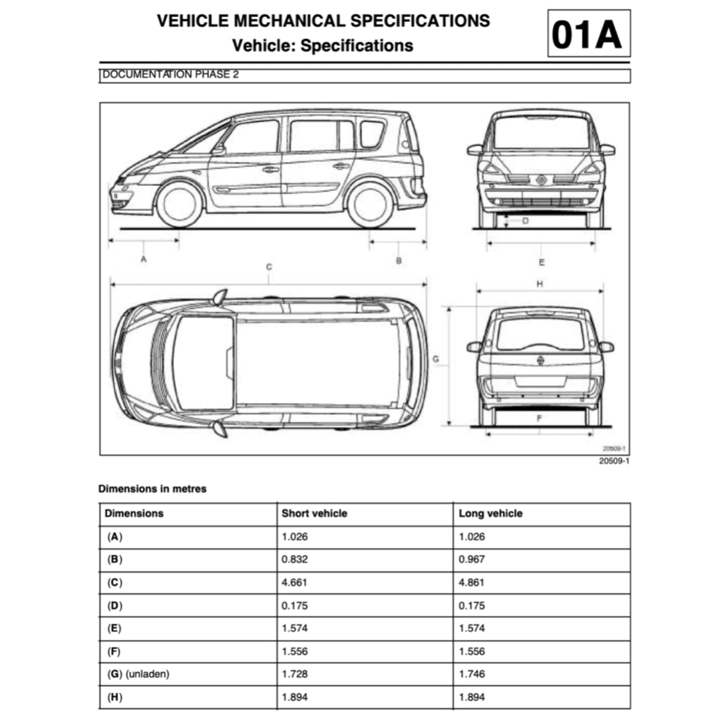 Renault ESPACE 4 2002-2015 Full Manual Set – Repair & Maintenance Manual - page 2