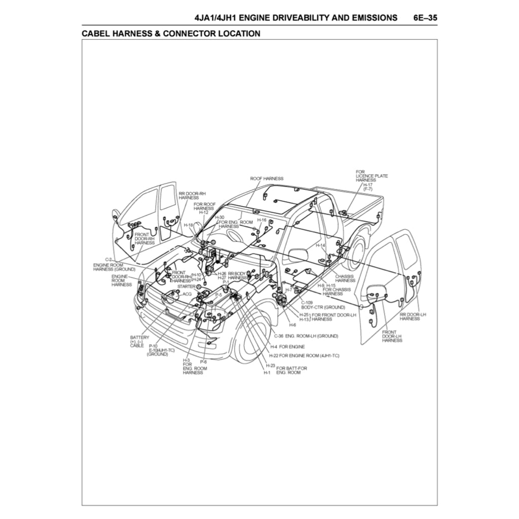 Isuzu Engine 4JA1 / 4JA1-TC / 4JH1 /4JH1-TC Workshop Repair Manual - page 3