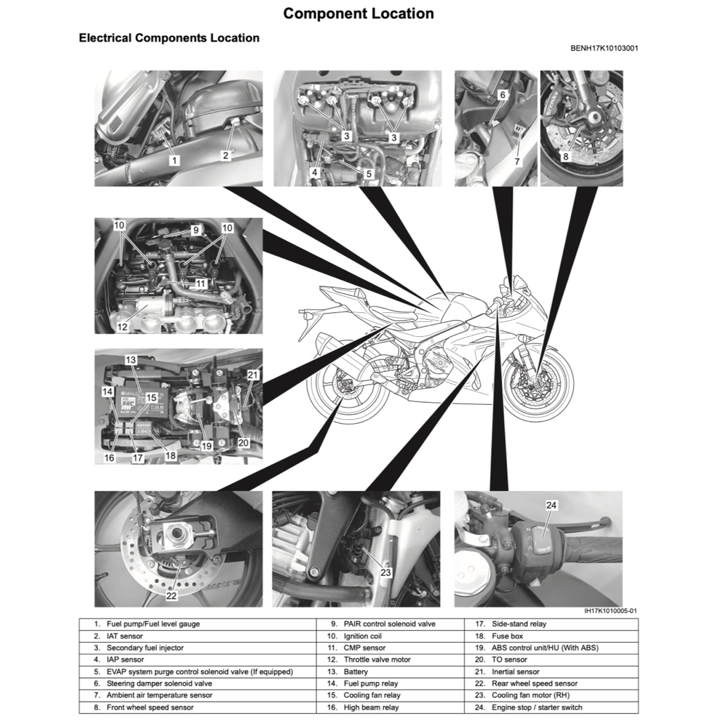 Suzuki GSXR1000 L7 A/R 2017-2022 Full Manual Set – Repair & Maintenance Manual and Spare Parts Catalog and User Handbook - page 5