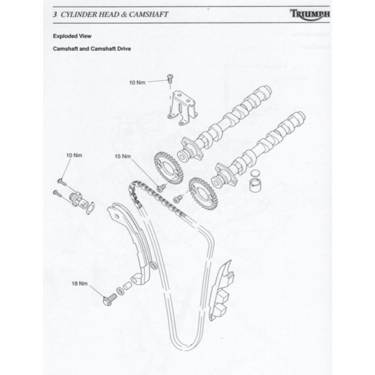 Triumph SPRINT ST / RS 1999-2004 Full Manual Set – Repair & Maintenance Manual and User Handbook - page 4