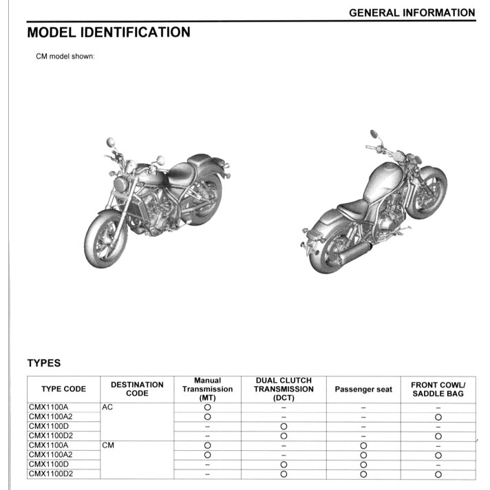 Honda REBEL CMX1100 2021+ Full Manual Set – Repair & Maintenance Manual and User Handbook - page 3