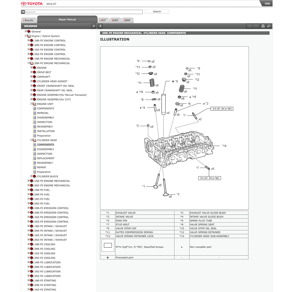 Toyota VIOS/YARIS NCP 150 151 NSP 150 151 2013-2022 Full Manual Set – Online Repair & Maintenance Manual - page 5