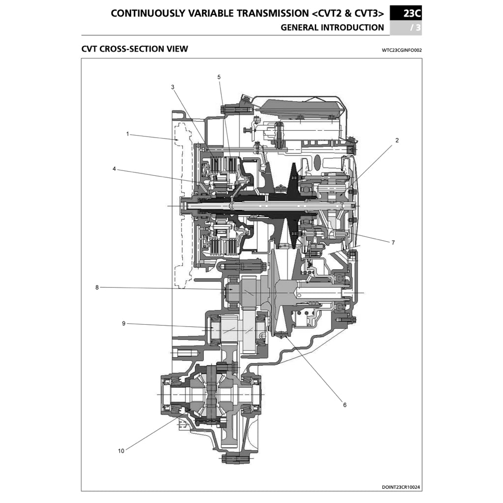 Proton Transmission CVT / MT / AT / DCT Service Repair Manual - page 4