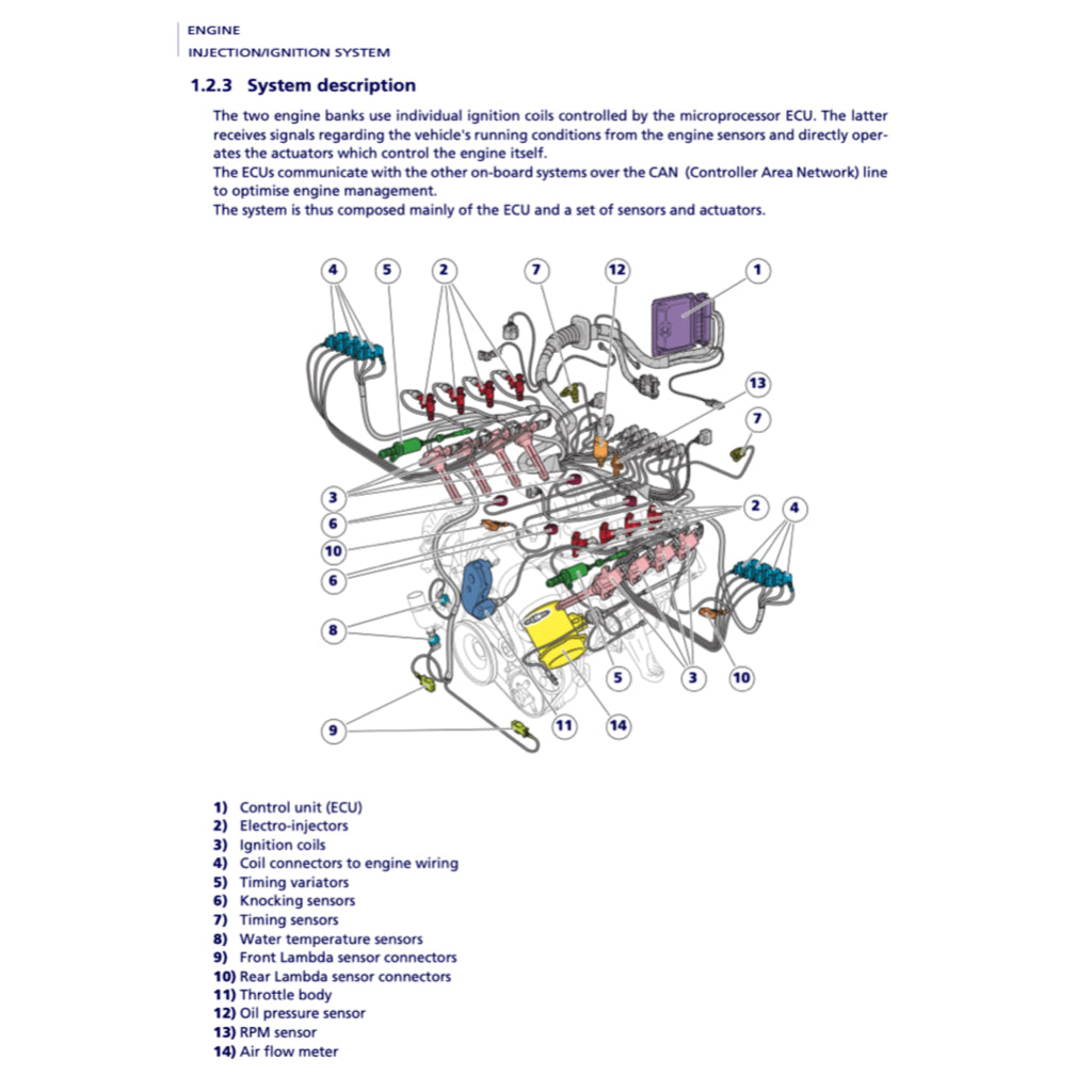 Maserati M138 COUPE 2000-2007 Full Manual Set – Repair & Maintenance Manual - page 6