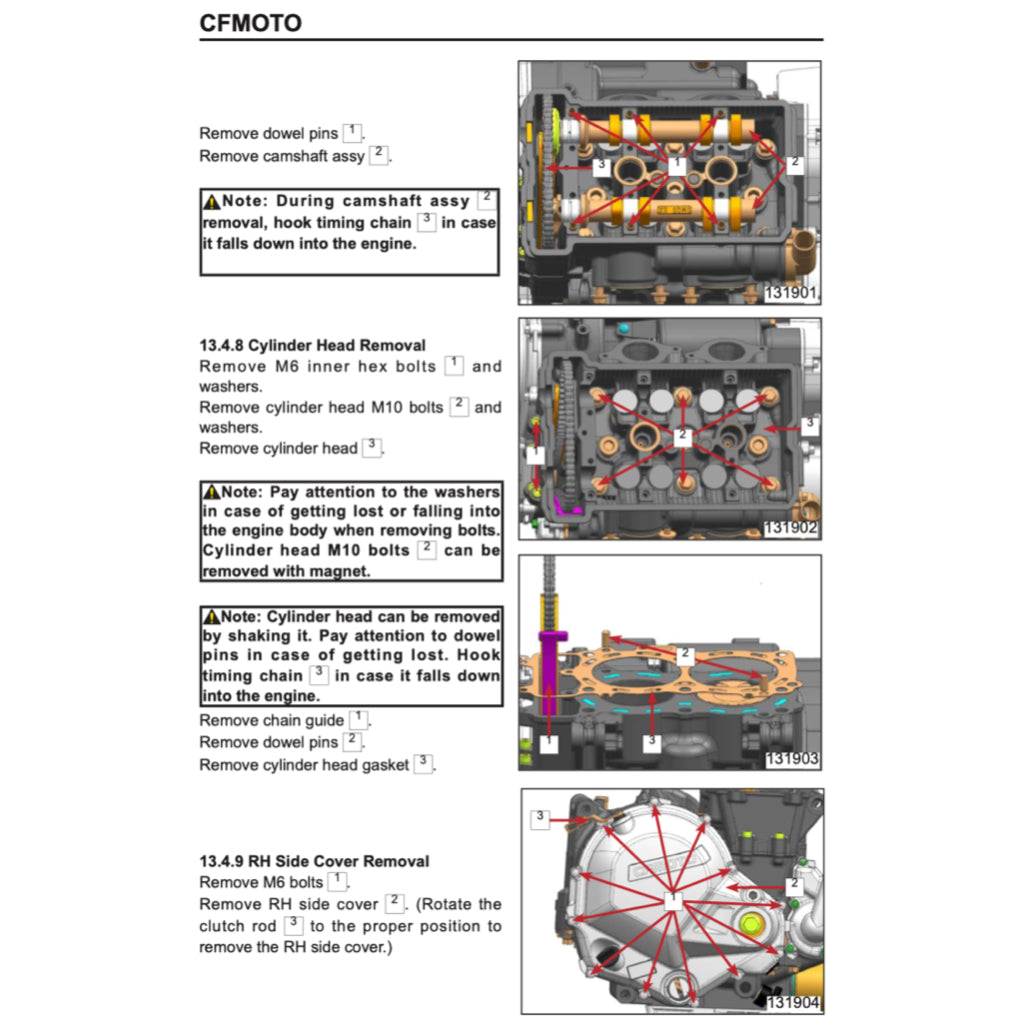 CFMoto CF400NK CF400-B 2020-2023 Full Manual Set – Repair & Maintenance Manual and User Handbook - page 5