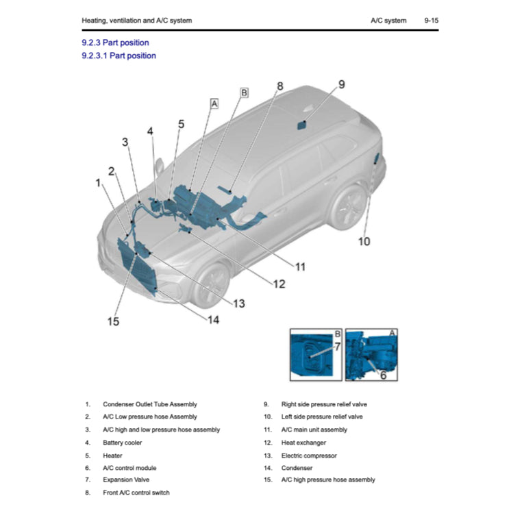Geely XINGYUE L / MONJARO KX11 PHEV 2023+ Full Manual Set – Repair & Maintenance Manual - page 8