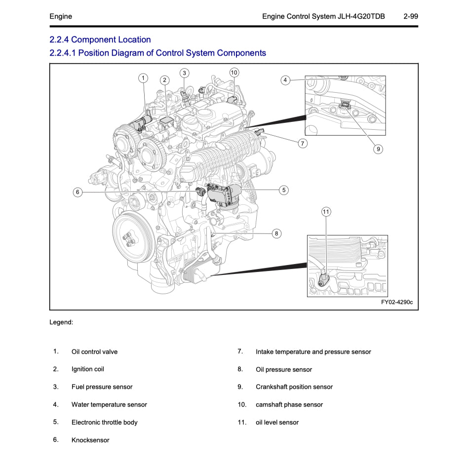 Geely XINGYUE S / TUGELLA FY11 2019-2021 Full Manual Set – Repair & Maintenance Manual - page 9