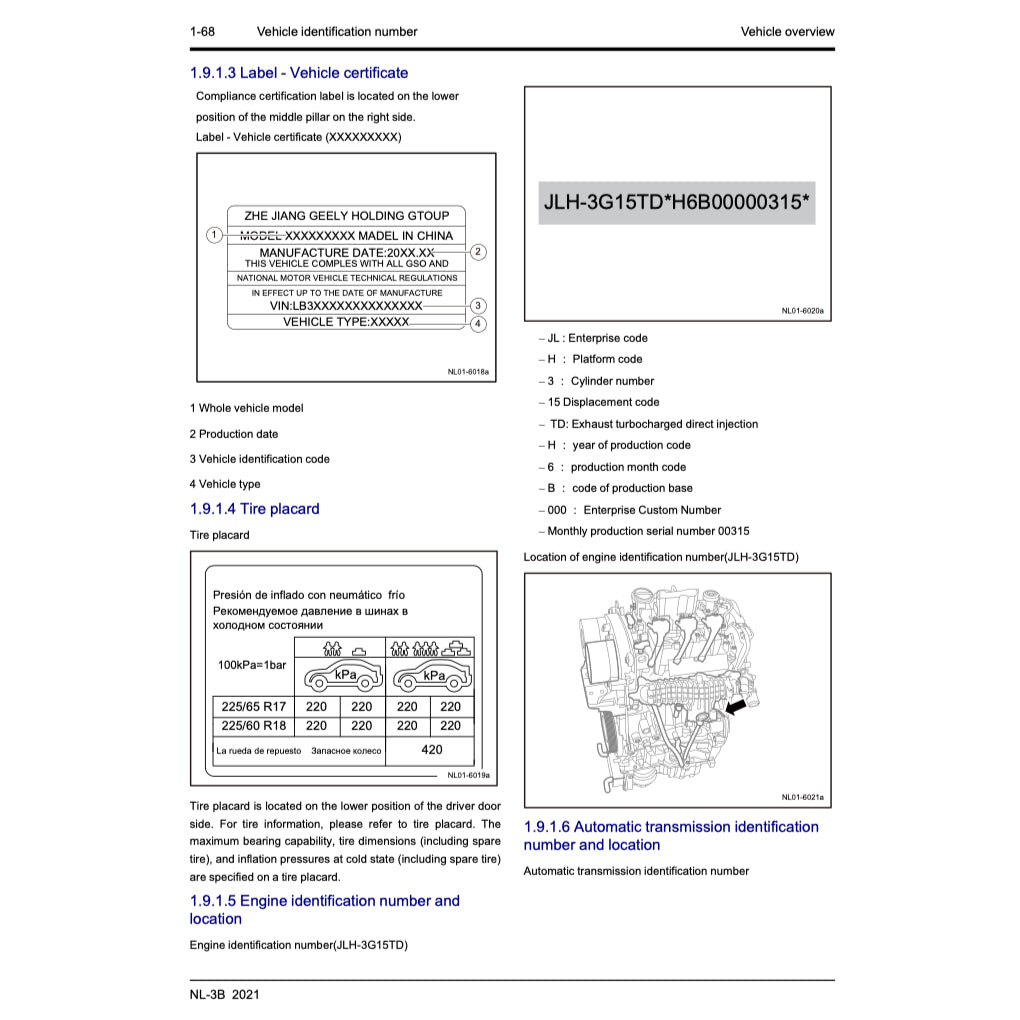 Geely BOYUE / ATLAS PRO NL-3B 2021-2024 Full Manual Set – Repair & Maintenance Manual - page 3