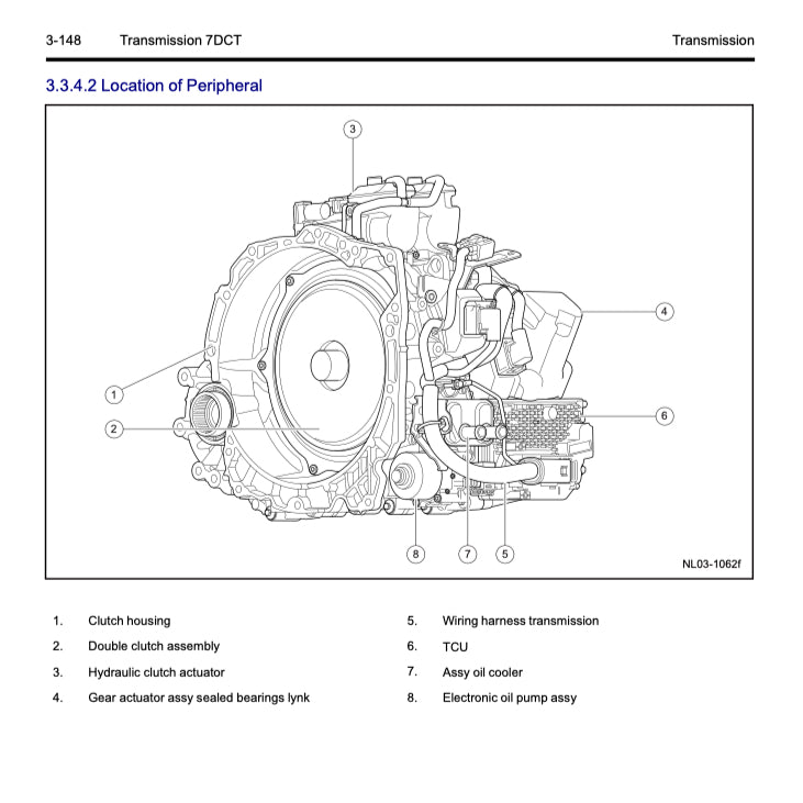Geely BOYUE / ATLAS PRO NL-3B 2021-2024 Full Manual Set – Repair & Maintenance Manual - page 6