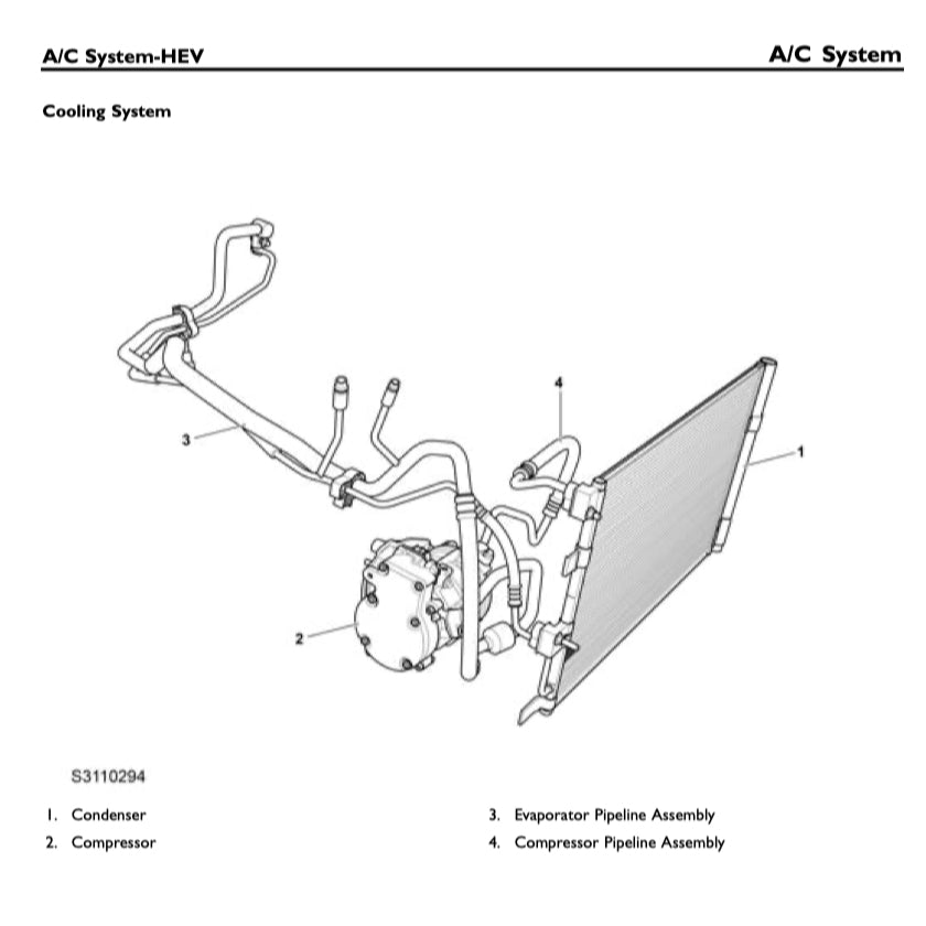 MG3  Hybrid+ 2024+ Full Manual Set – Repair & Maintenance Manual - page 6