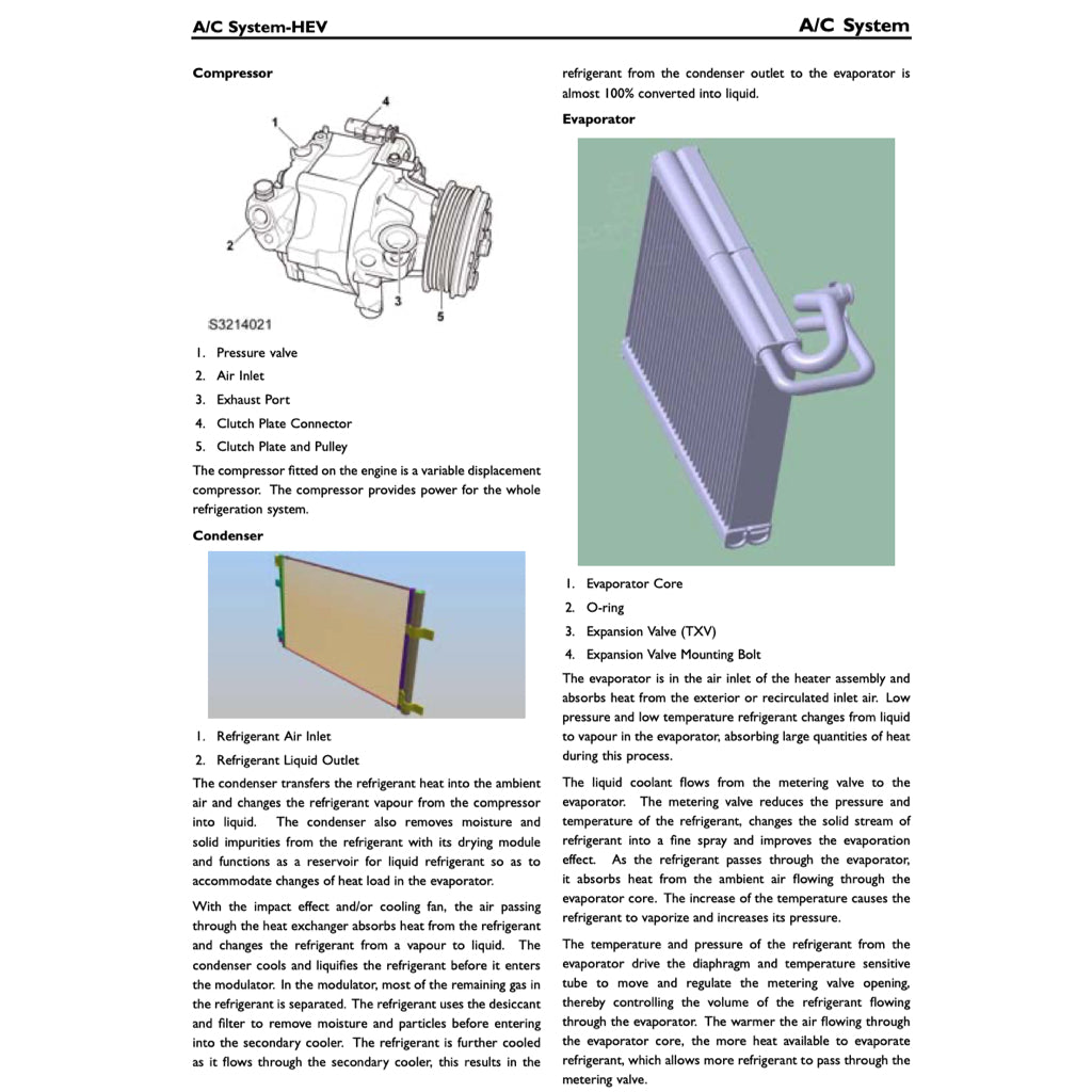 MG3  Hybrid+ 2024+ Full Manual Set – Repair & Maintenance Manual - page 7