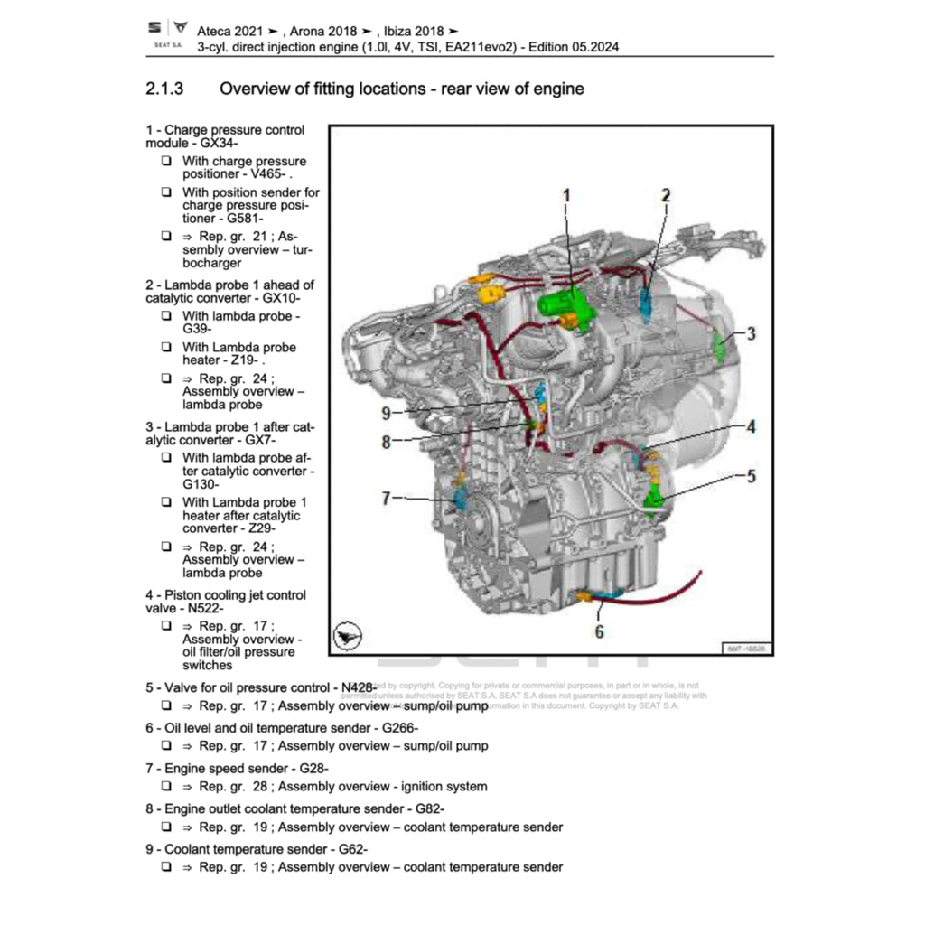 SEAT ARONA KJ7 2017+ Full Manual Set – Repair & Maintenance Manual - page 2
