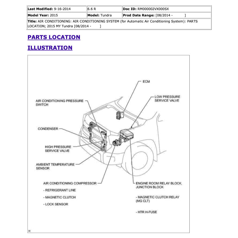 Toyota TUNDRA XK50 2014-2021 Full Manual Set – Repair & Maintenance Manual - page 8