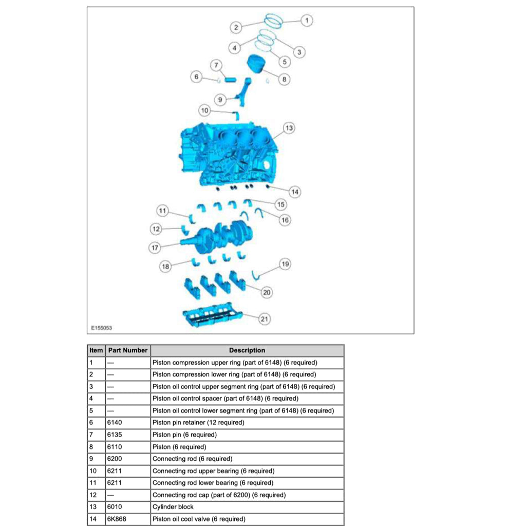 Ford EXPLORER U502 2011-2019 Full Manual Set – Repair & Maintenance Manual - page 3