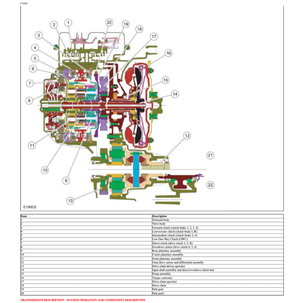 Lincoln MKC 2014-2019 Full Manual Set – Repair & Maintenance Manual - page 6