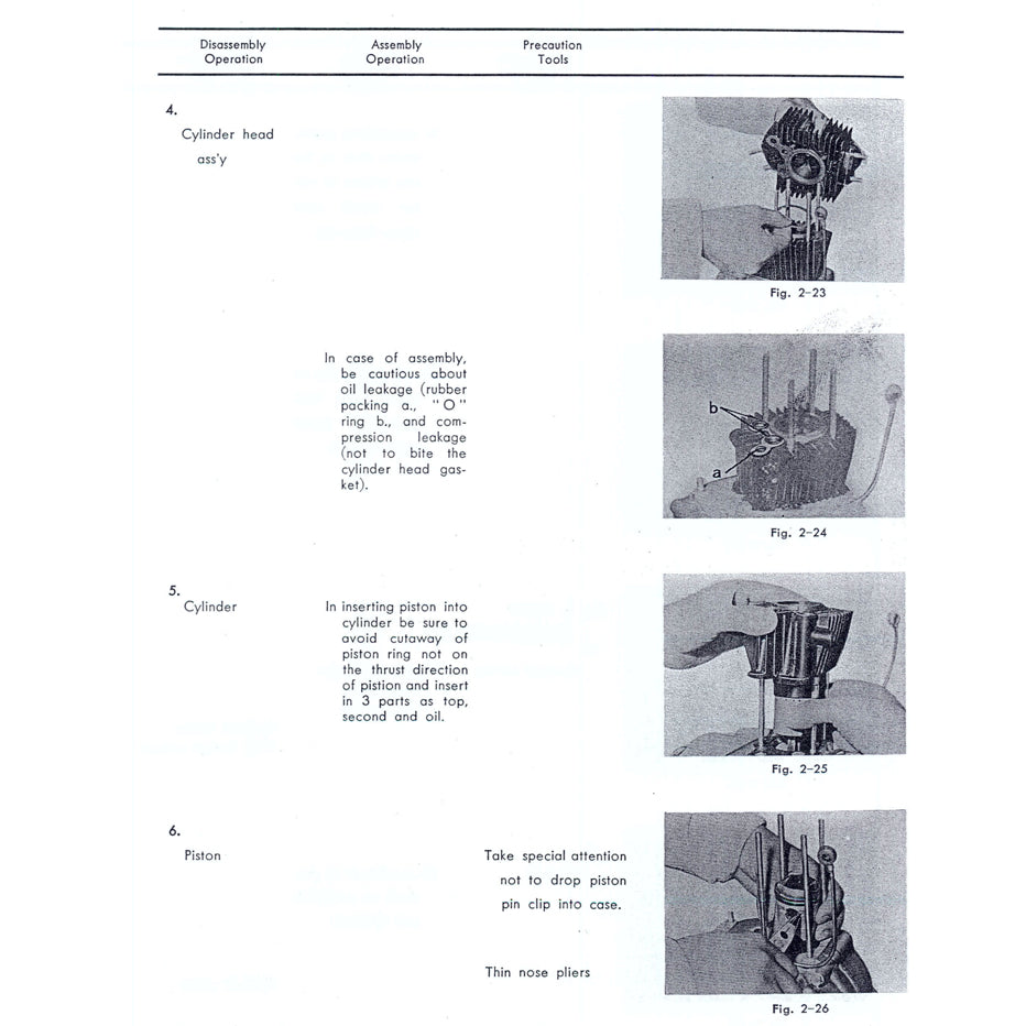 Honda SUPER CUB C100 1958-1967 Full Manual Set – Repair & Maintenance Manual and Spare Parts Catalog and User Handbook - page 5