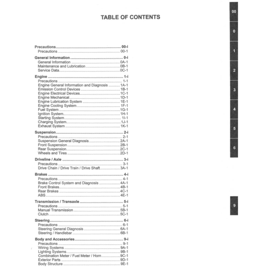 Suzuki GSX-S1000S KATANA 2019-2023 Full Manual Set – Repair & Maintenance Manual and User Handbook - page 2