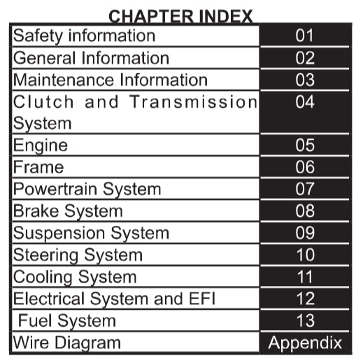 CFMoto 675SS 2025+ Full Manual Set – Repair & Maintenance Manual and User Handbook - page 2
