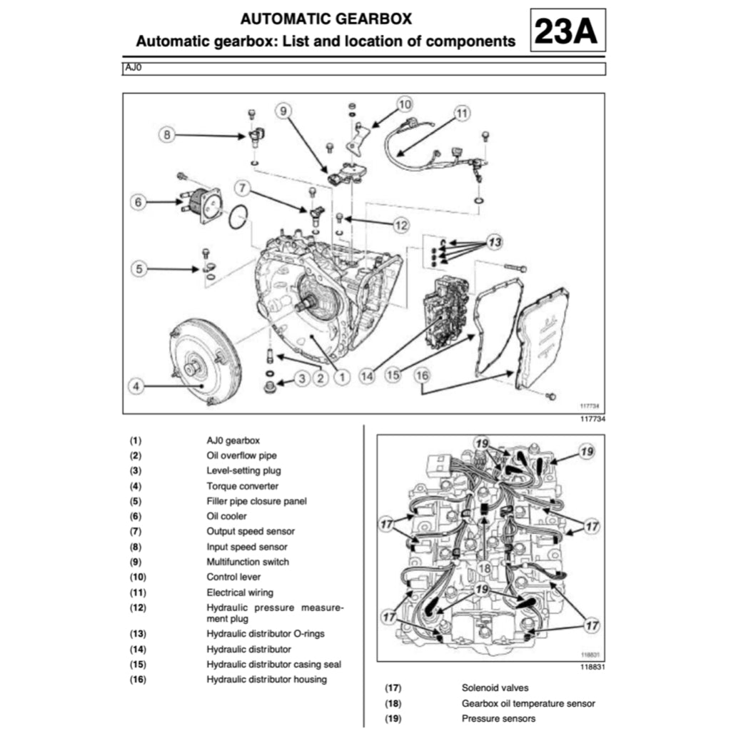 Renault ESPACE 4 2002-2015 Full Manual Set – Repair & Maintenance Manual - page 6