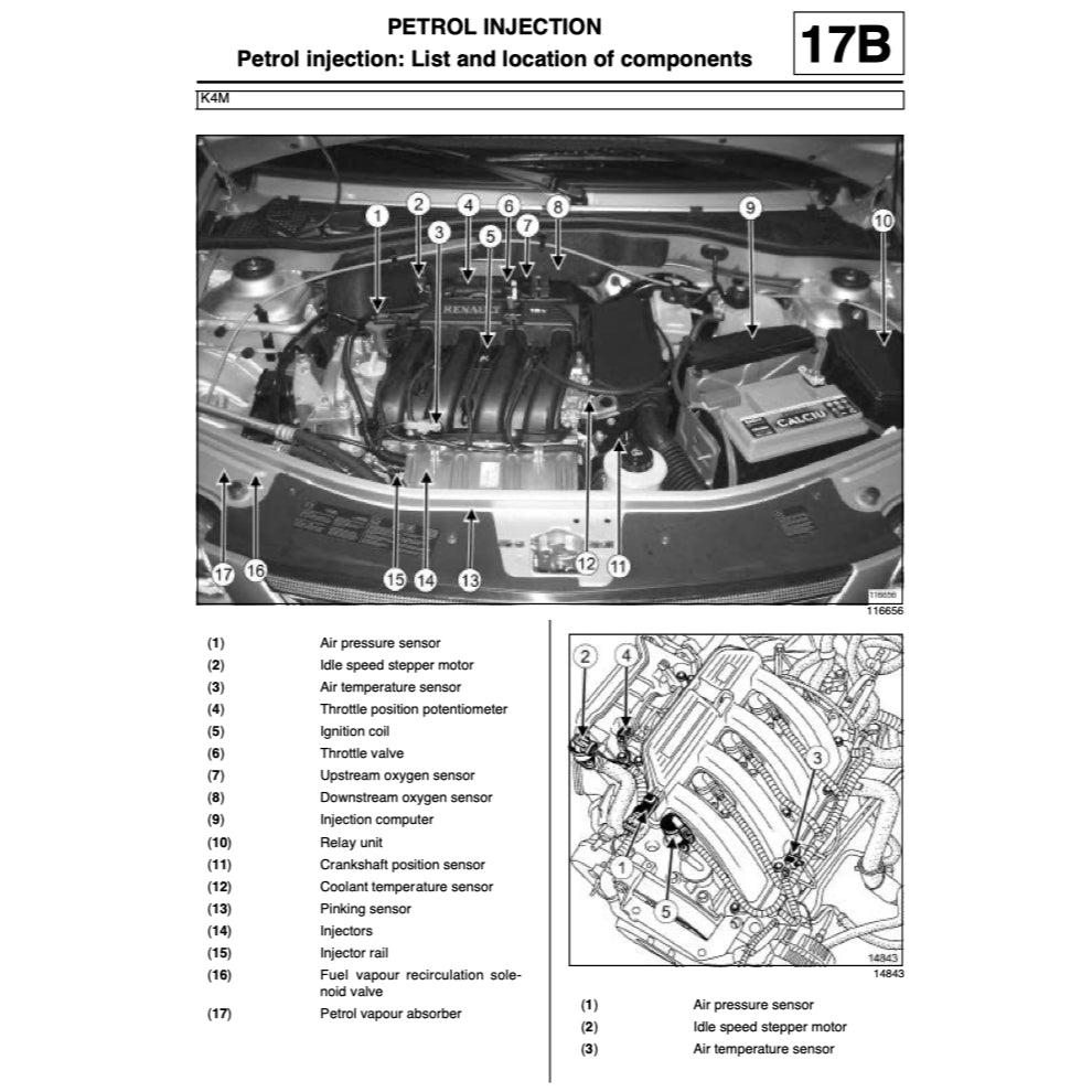 Renault Dacia DUSTER HS 2009-2017 Full Manual Set – Repair & Maintenance Manual - page 3