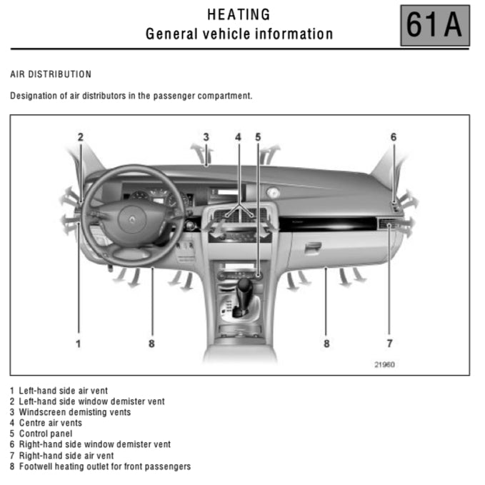 RENAUT VEL SATIS VELSATIS 2001-2009 Full Manual Set – Repair & Maintenance Manual - page 8