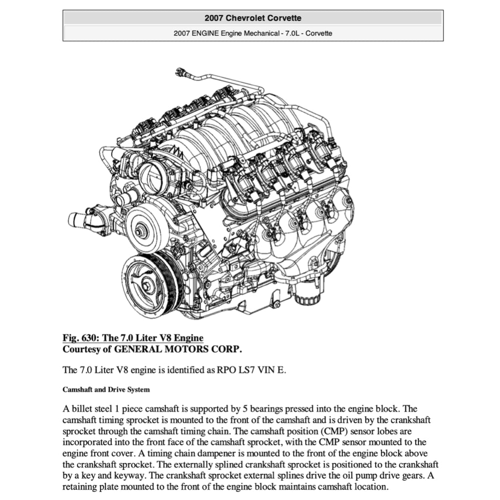 Chevrolet CORVETTE C6 / Z06 2005-2013 Full Manual Set – Repair & Maintenance Manual - page 3