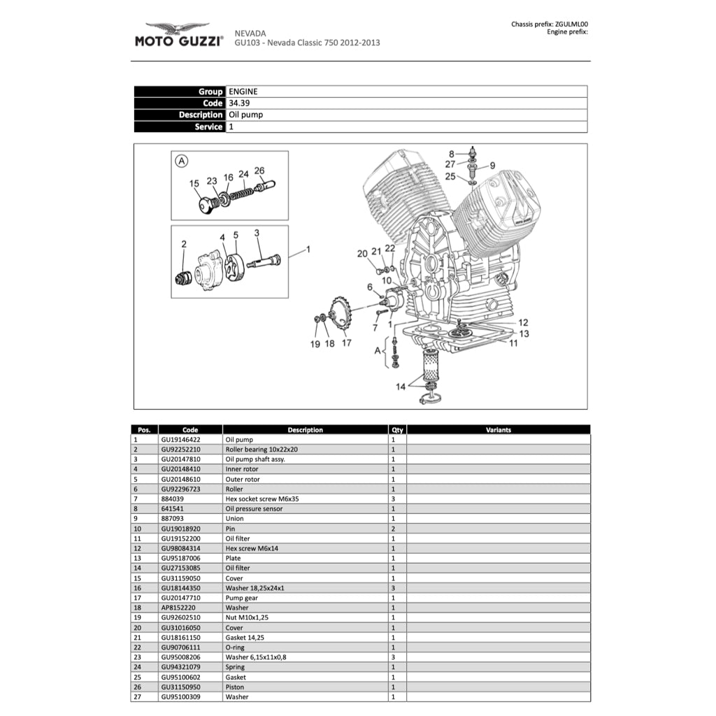 Moto Guzzi NEVADA / ANNIVERSARIO 750 2012+ Full Manual Set – Repair & Maintenance Manual and Spare Parts Catalog and User Handbook - page 8