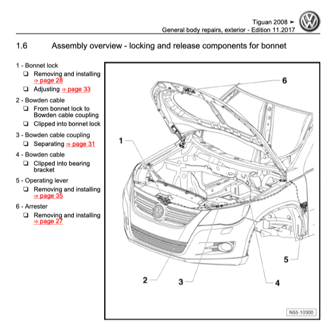 VW TIGUAN I 5N 2008-2016 Full Manual Set – Repair & Maintenance Manual - page 4