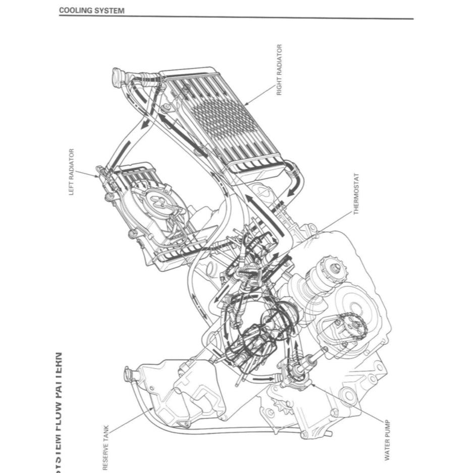 Honda VFR800 Fi INTERCEPTOR 1997-2001 Full Manual Set – Repair & Maintenance Manual and User Handbook - page 6