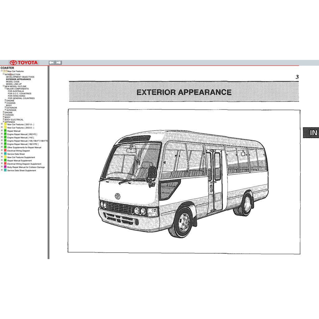 Toyota COASTER 1993-2016 Full Manual Set – Repair & Maintenance Manual - page 2