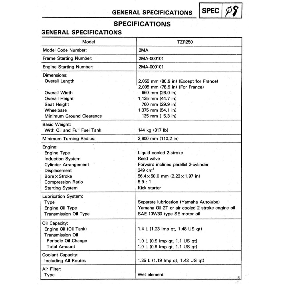Yamaha TRZ250 2MA 3MA 1986-1995 Full Manual Set – Repair & Maintenance Manual and Spare Parts Catalog andUser Handbook ENGLISH/JAPANESE - page 4
