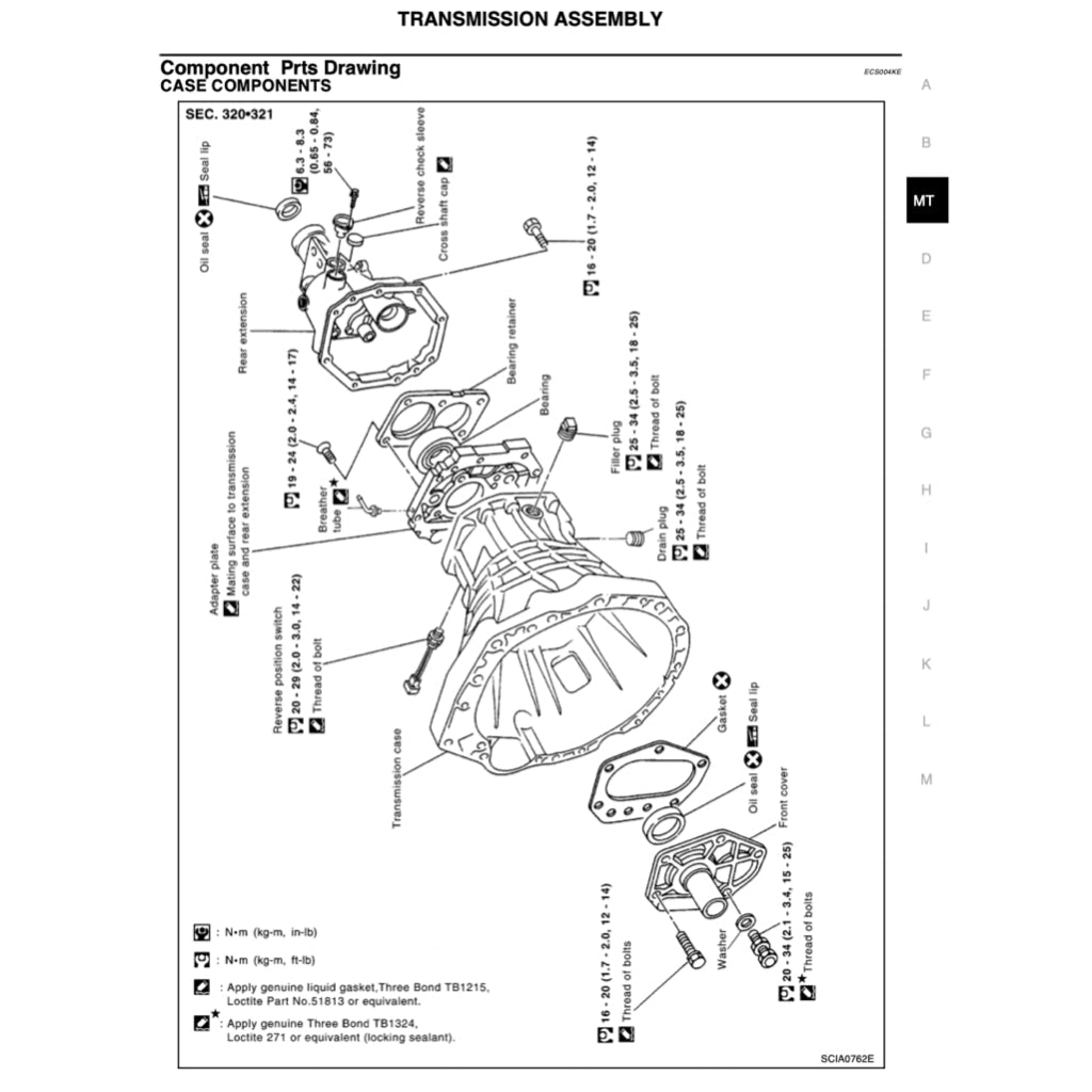 Nissan URVAN E25 2001-2012 Full Manual Set – Repair & Maintenance Manual - page 8