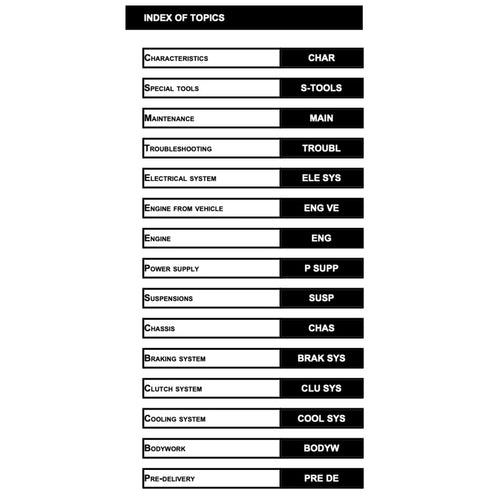 Aprilia CAPONORD 1200 2013-2018 Full Manual Set – Repair & Maintenance Manual and Spare Parts Catalog and User Handbook - page 2