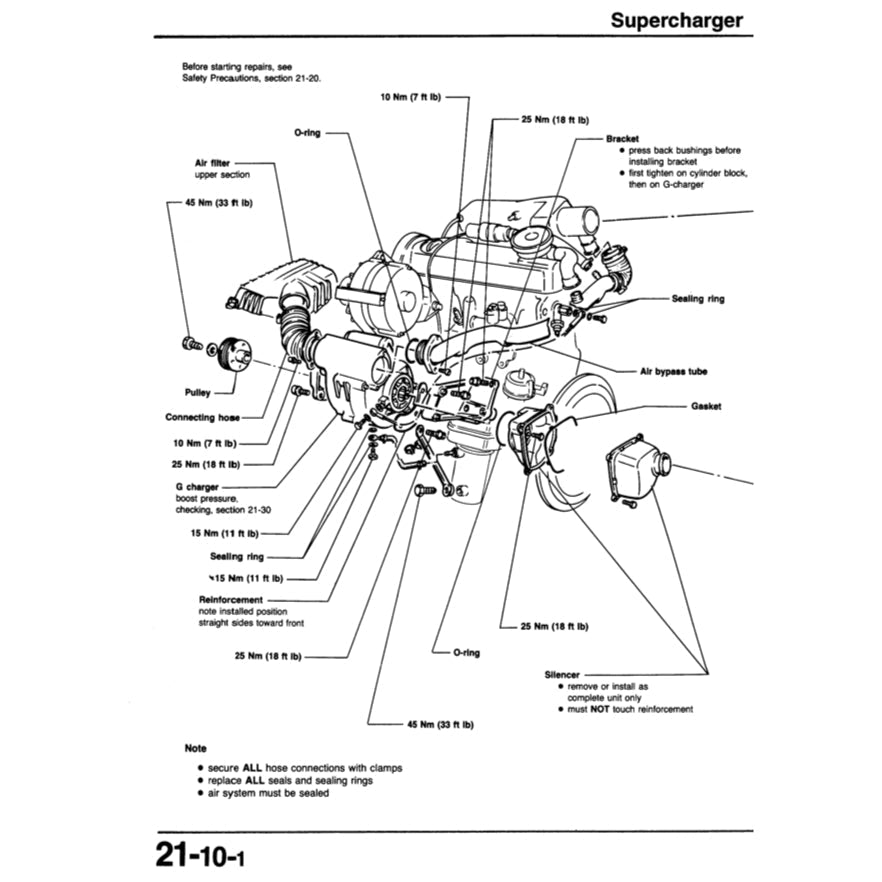 VW CORRADO G60/VR6/SLC 1988-1995 Full Manual Set – Repair & Maintenance Manual - page 4