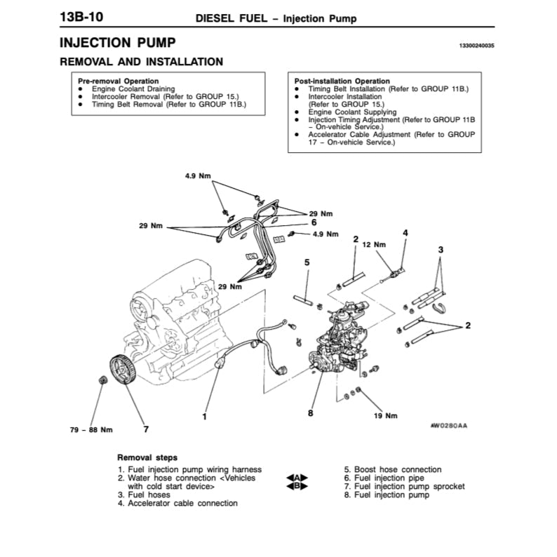 Mitsubishi PAJERO SPORT 1996-2008 Full Manual Set – Repair & Maintenance Manual - page 6